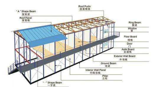 結構示意圖 結構示意圖
